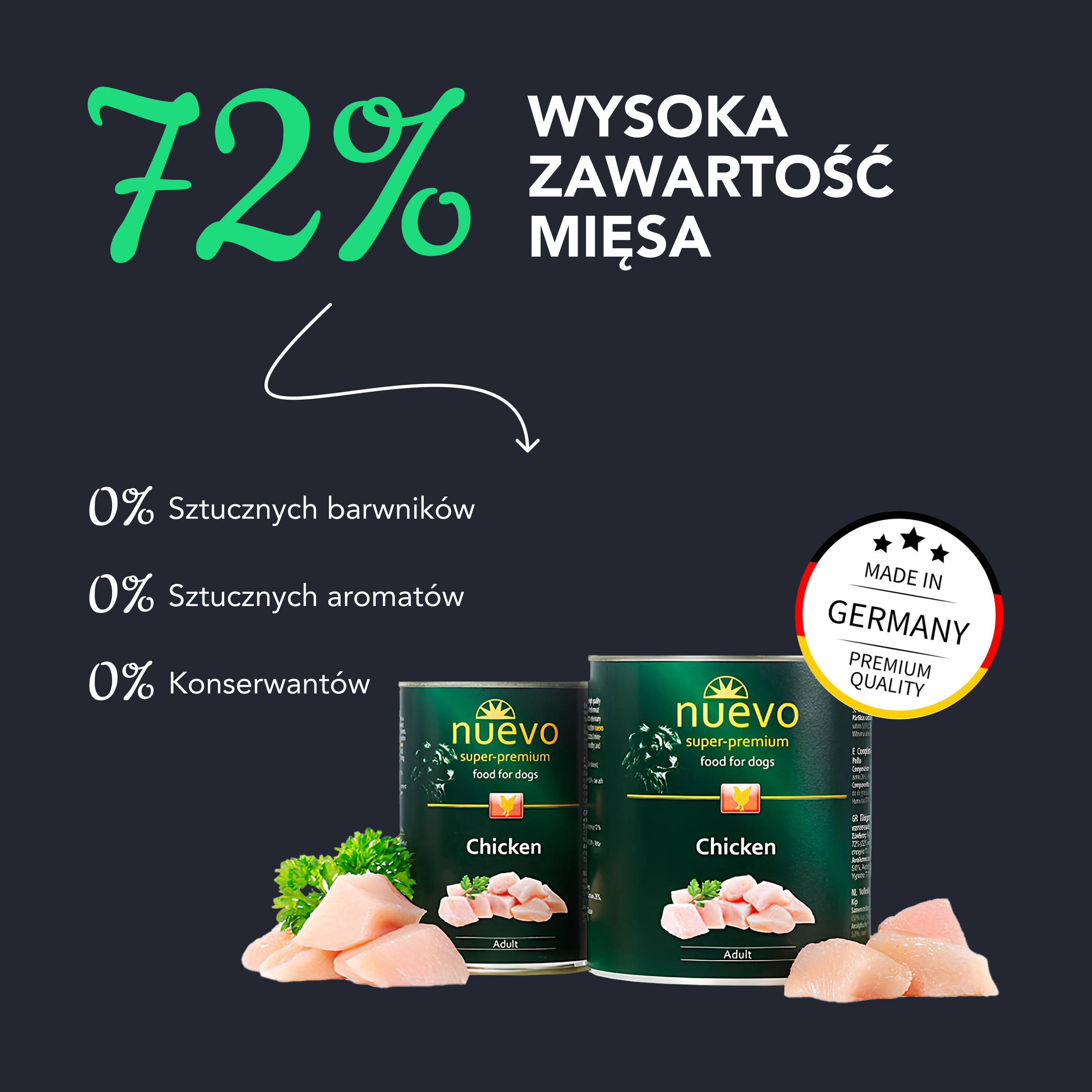 nuevo Pies puszka Kurczak | Dorosły | 800g