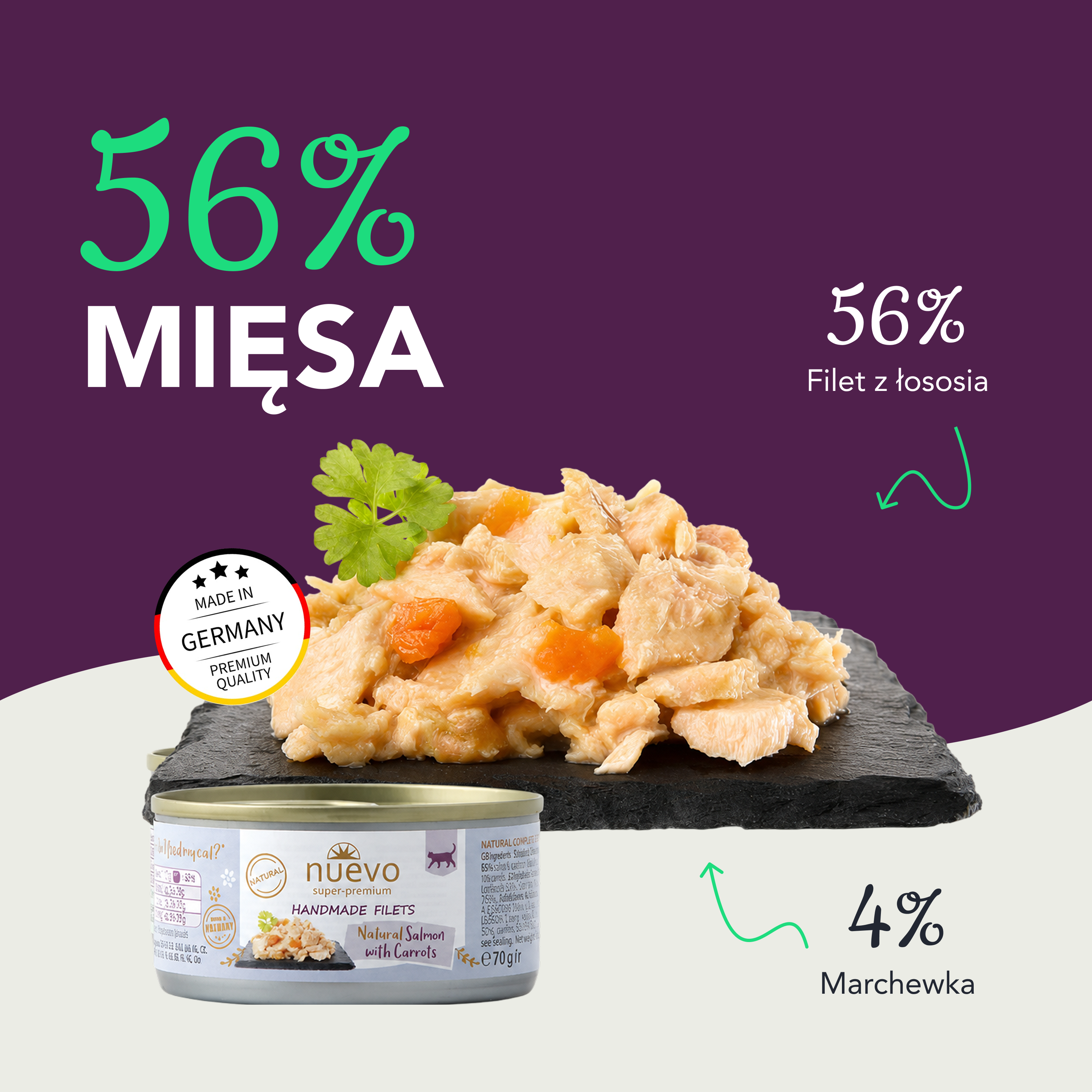 nuevo Kot handmade Łosoś Marchewka | 70g