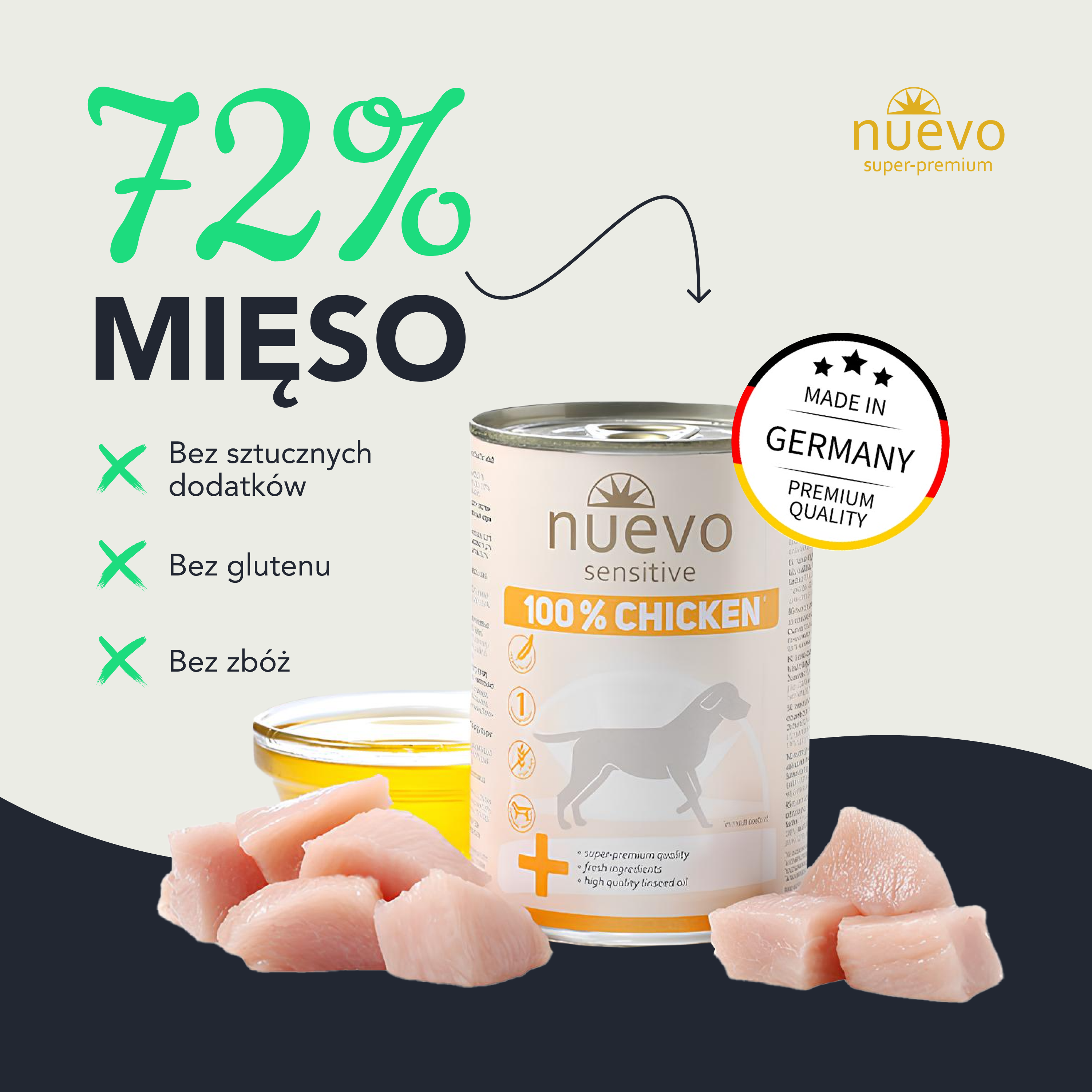 Nuevo Sensitive 100% Chicken | kompletna karma dla psów | 400g