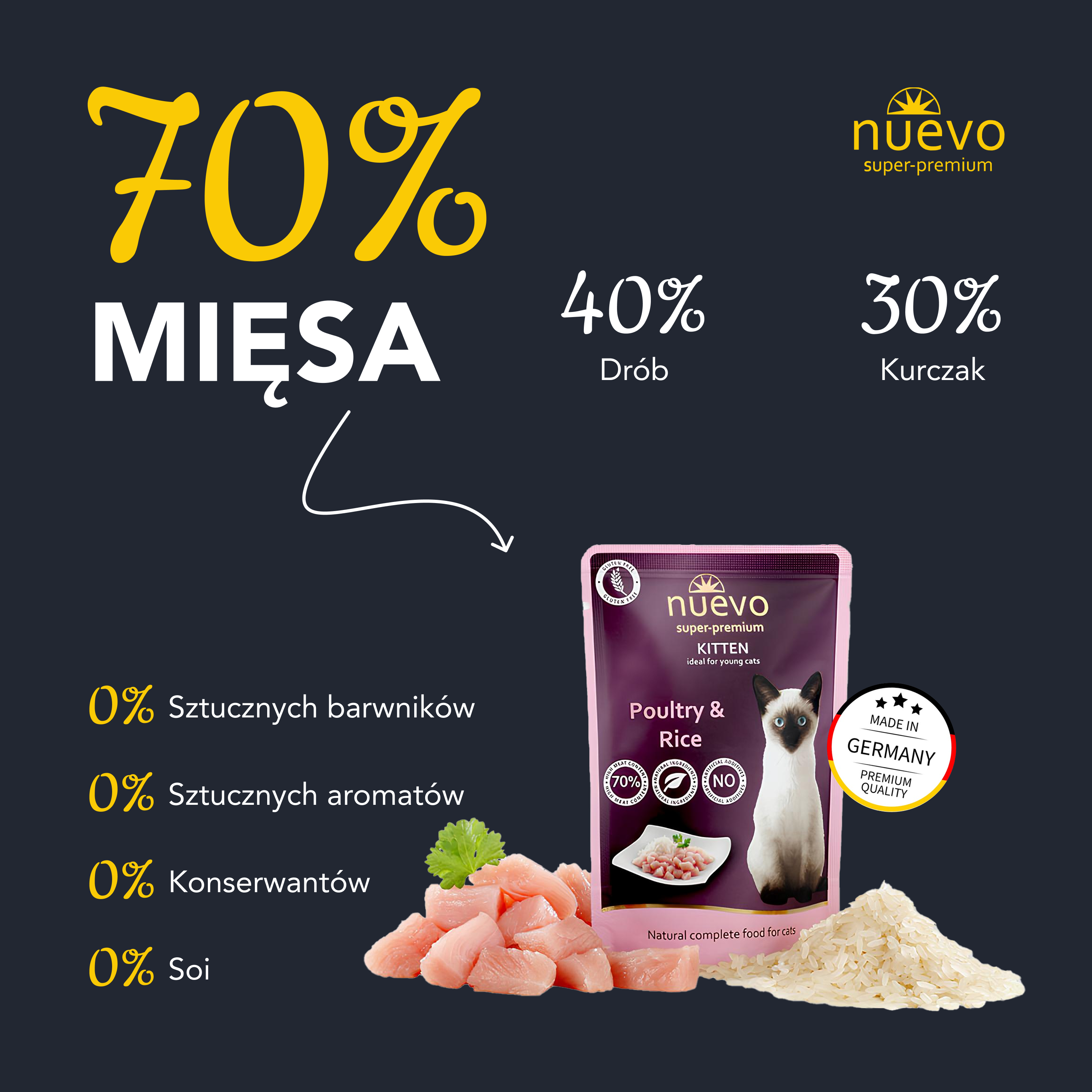 nuevo Kociak saszetka Drób Ryż | Kitten | 85g