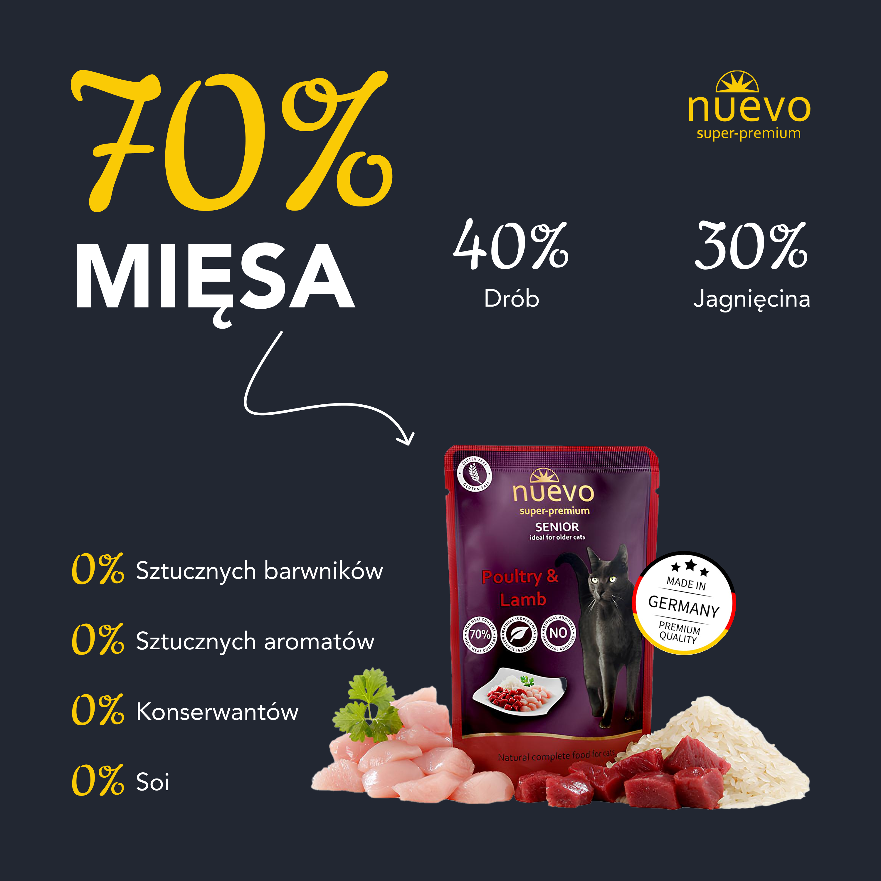 nuevo Kot saszetka Drób Jagnięcina | Senior | 85g