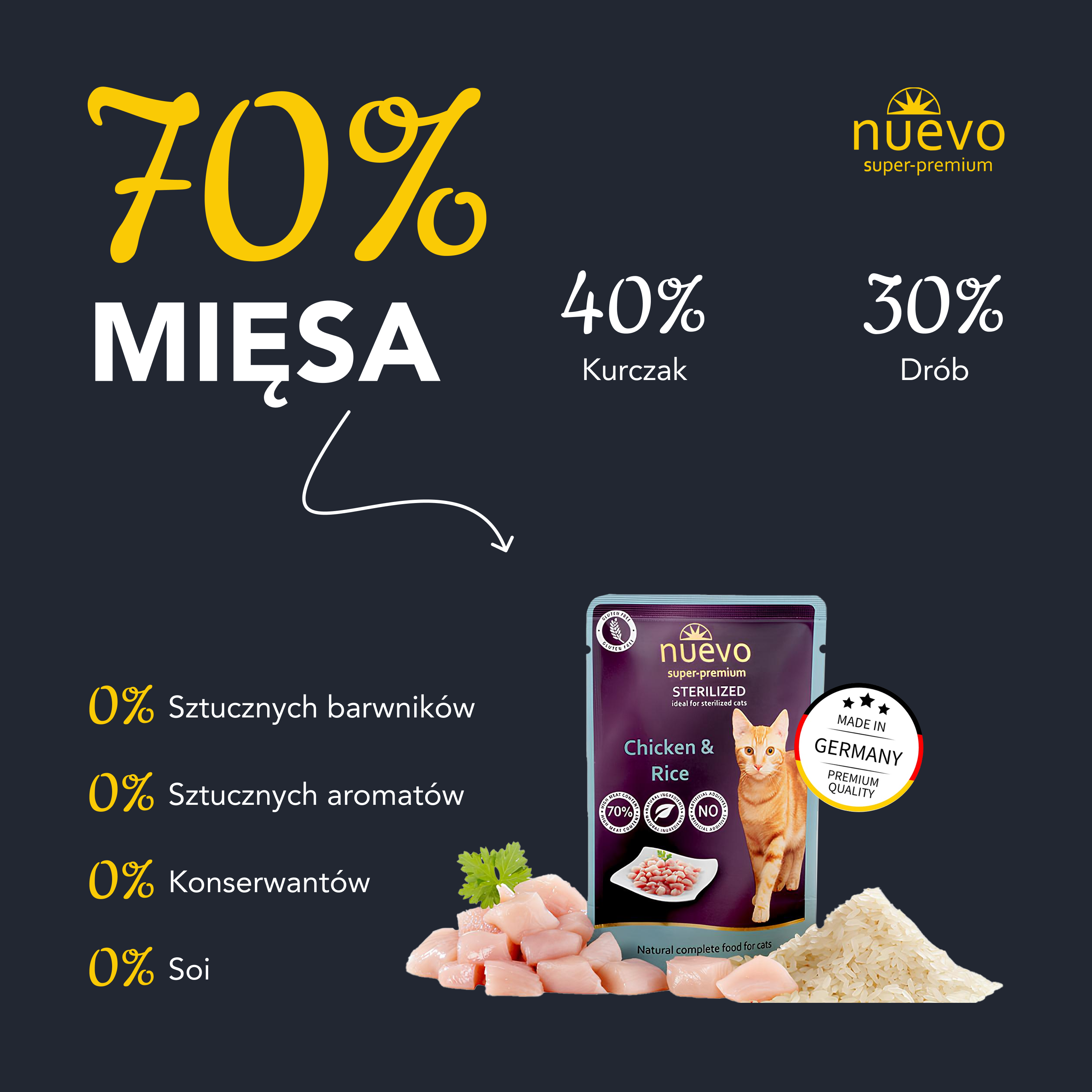 nuevo Kot saszetka Kurczak Ryż | Sterilized | 85g