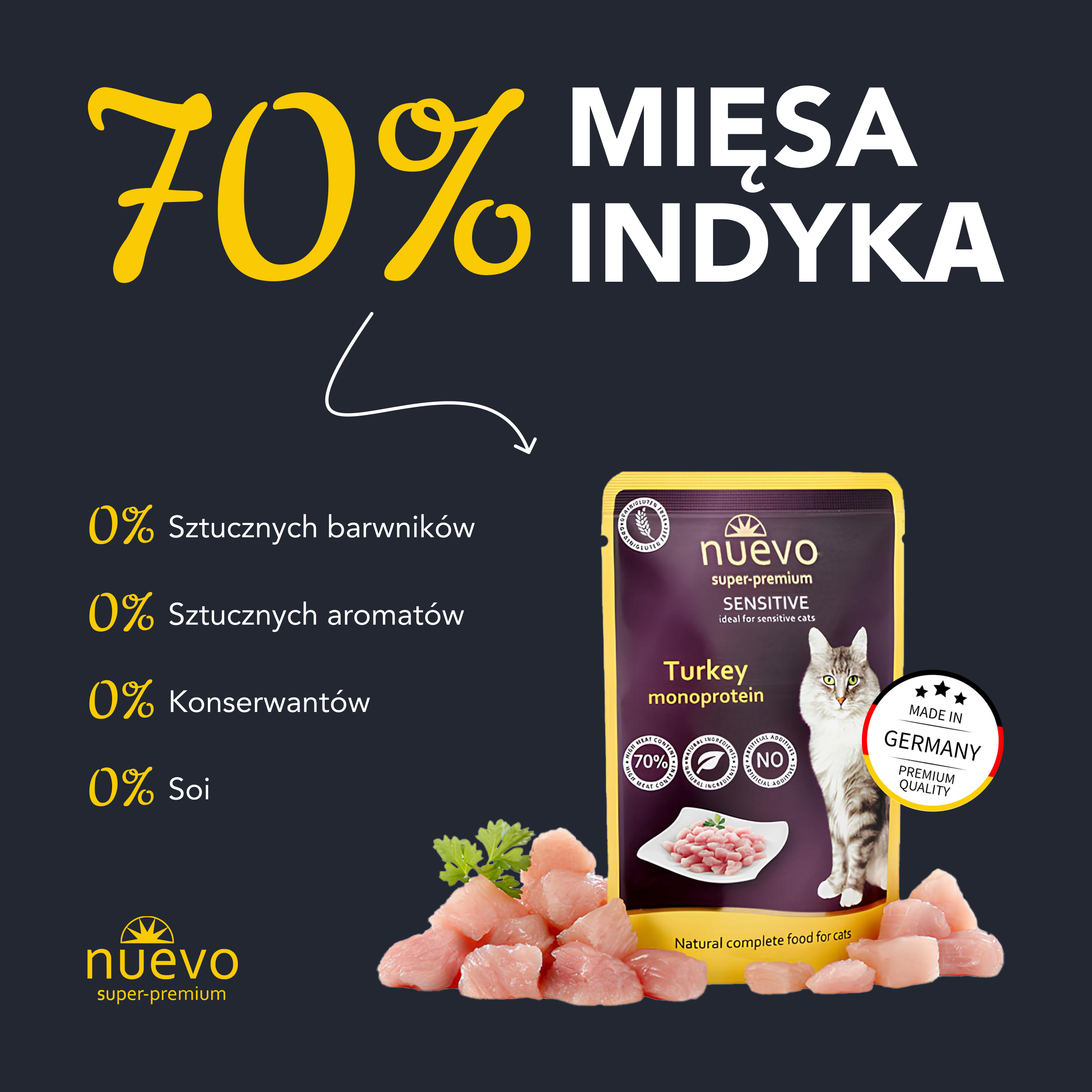 nuevo Kot saszetka Indyk monoproteinowy | Sensitive | 85g
