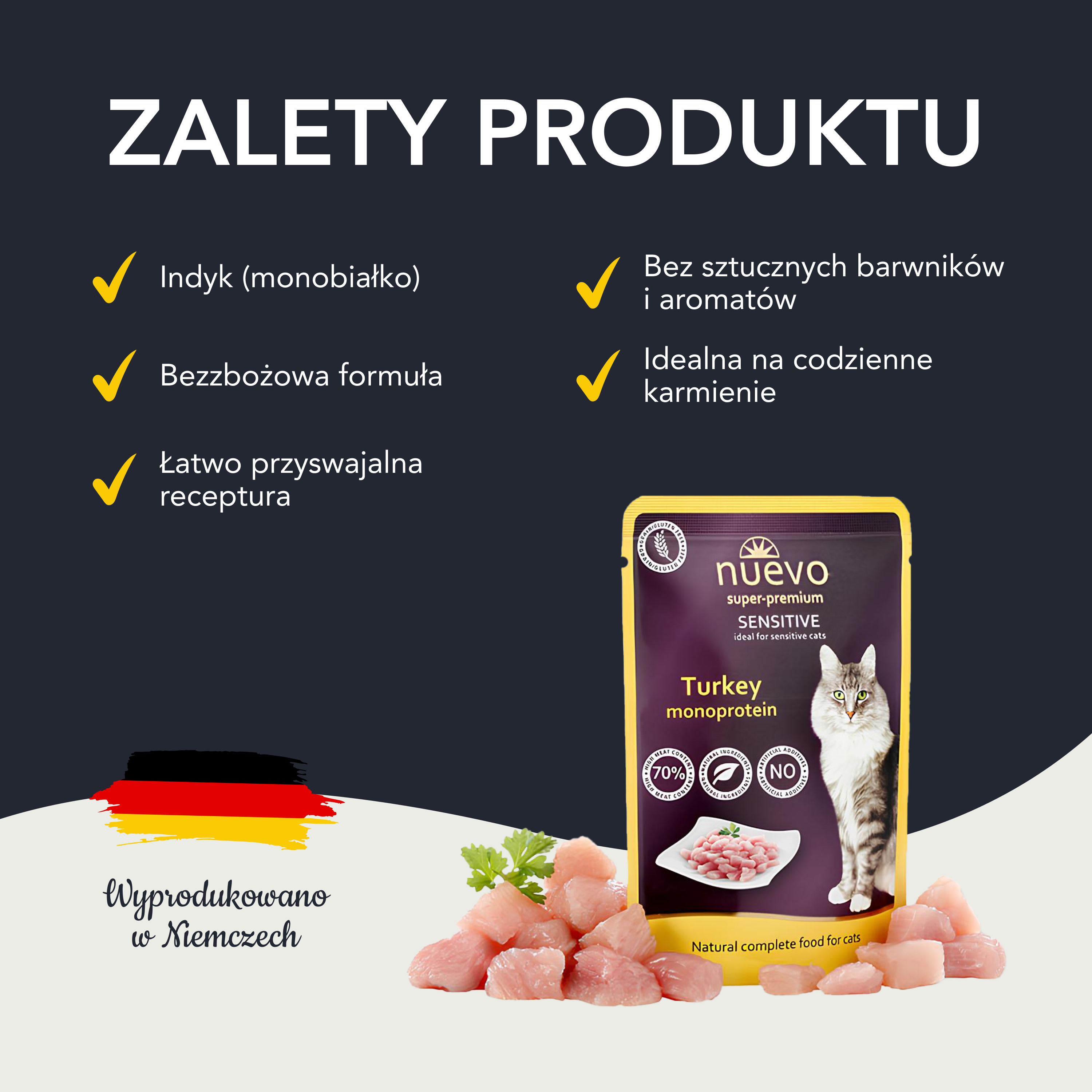 nuevo Kot saszetka Indyk monoproteinowy | Sensitive | 85g