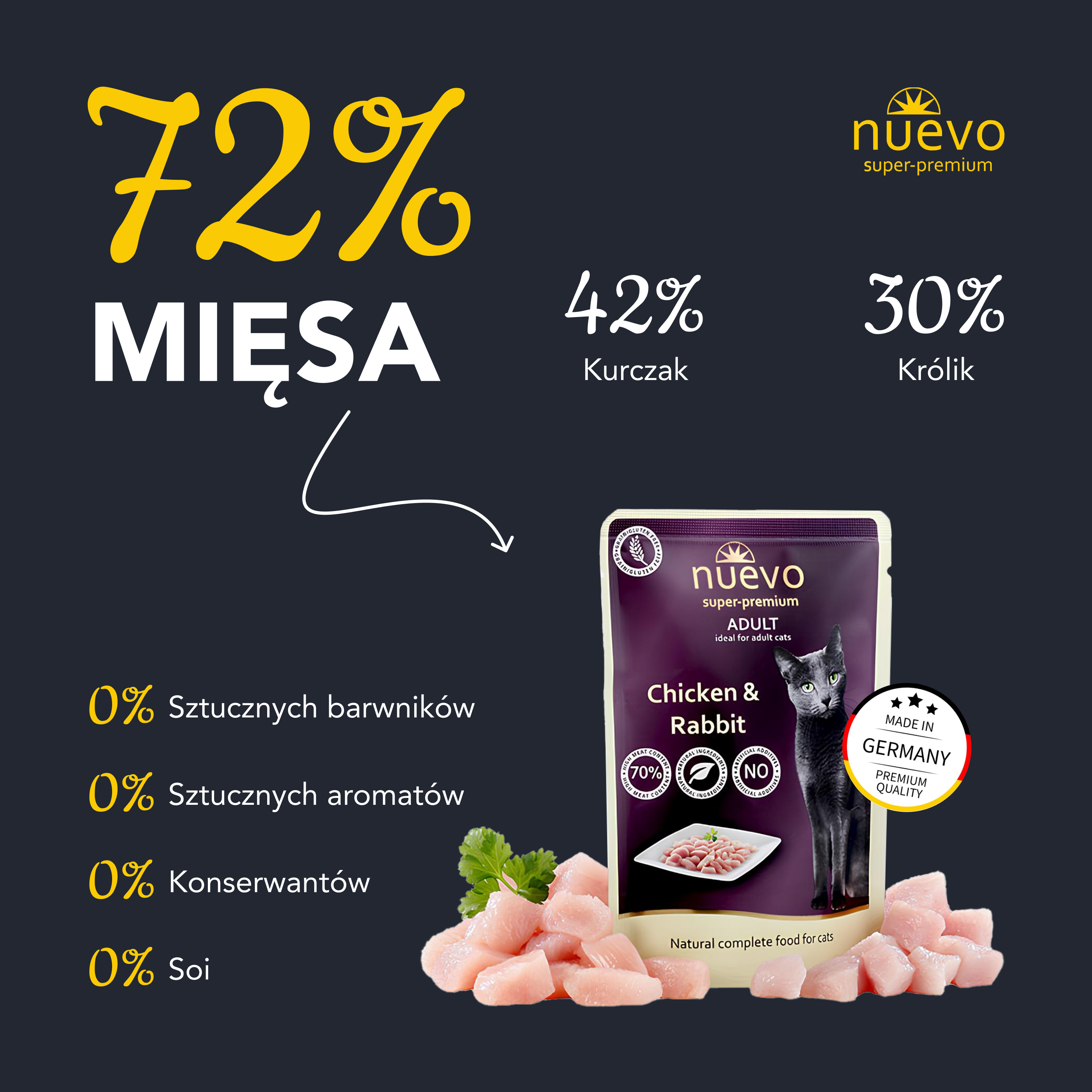 nuevo Kot saszetka Kurczak Królik | Dorosły | 85g