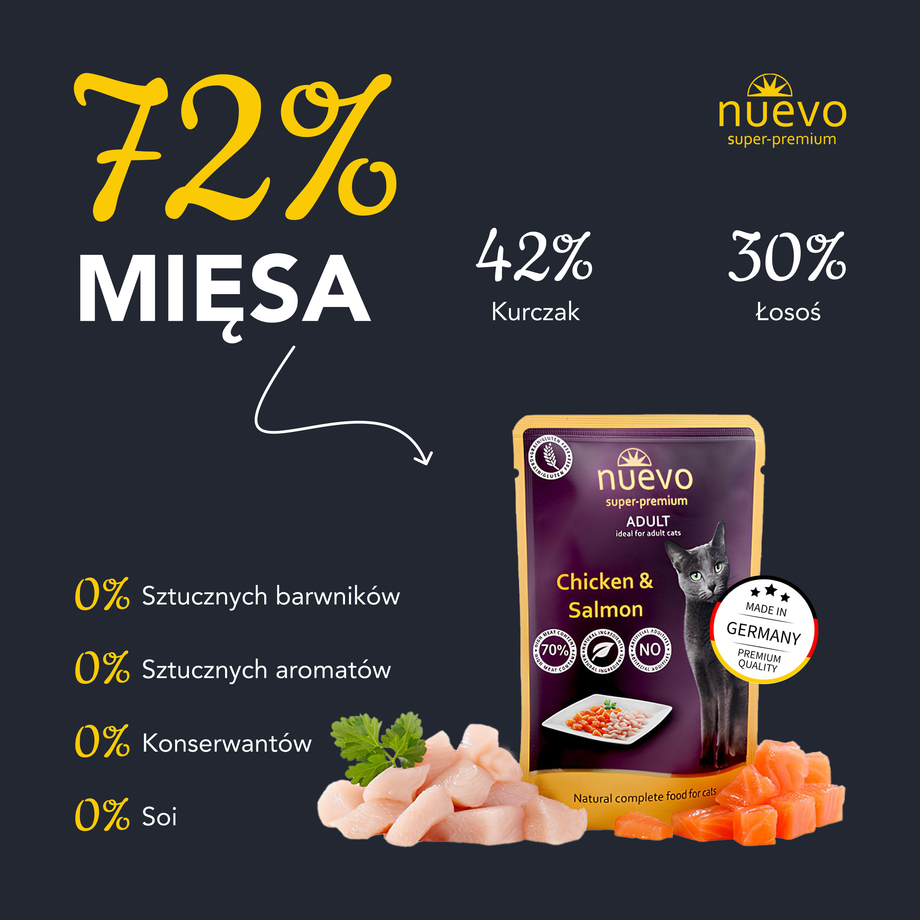 nuevo Kot saszetka Kurczak i Łosoś | Dorosły | 85g