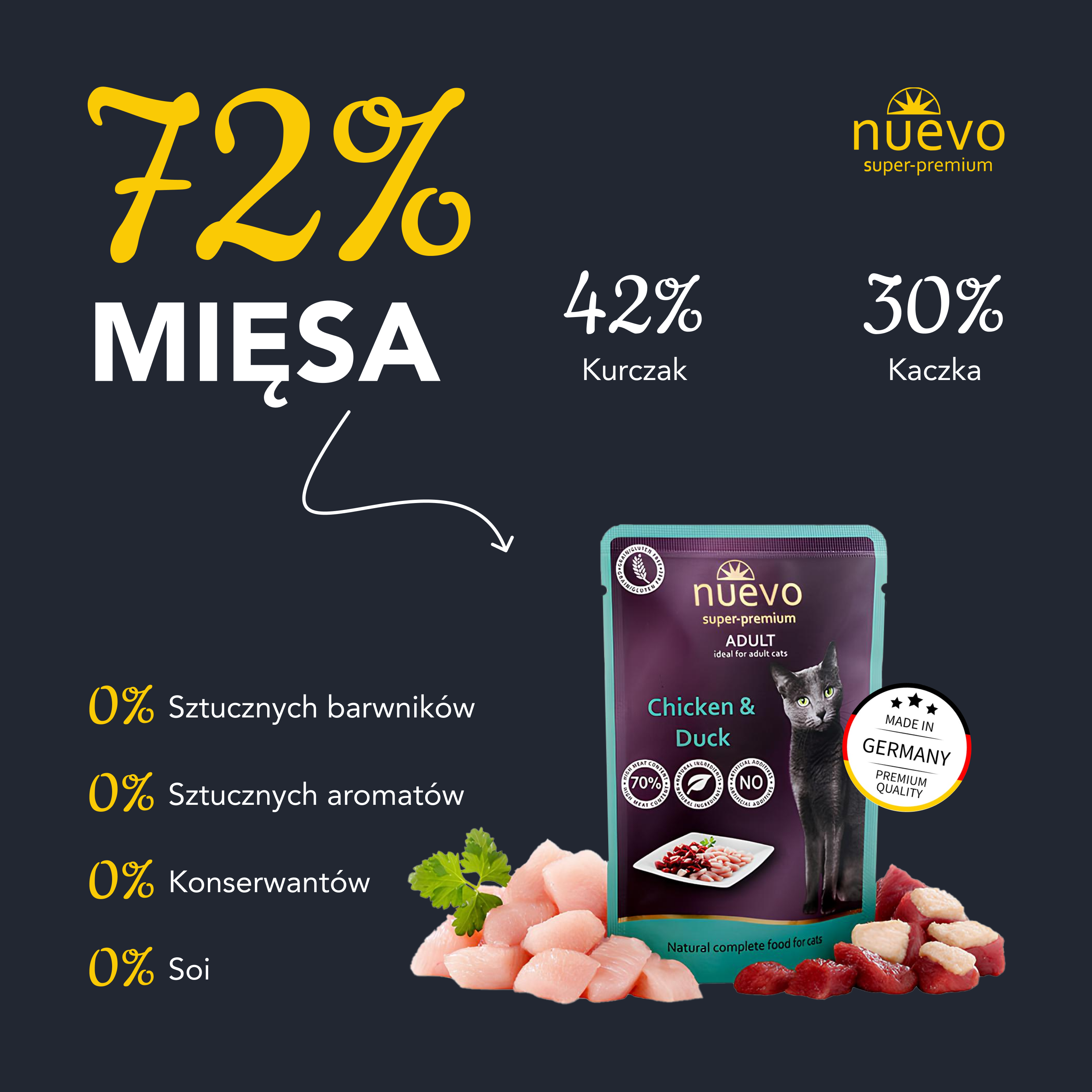 nuevo Kot saszetka Kurczak i Kaczka | Dorosły | 85g
