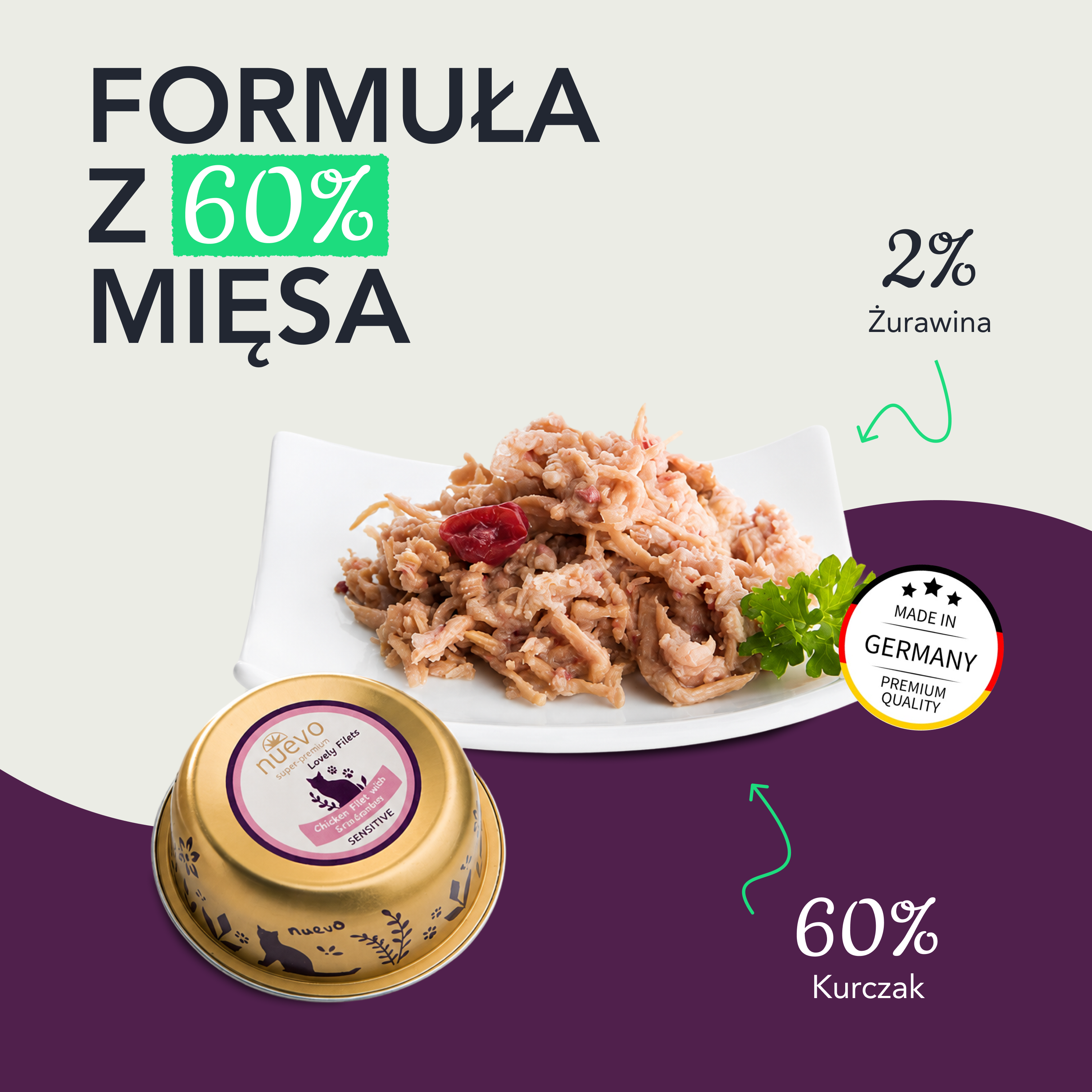 nuevo Kot filet Kurczak | Sensitive | 85g