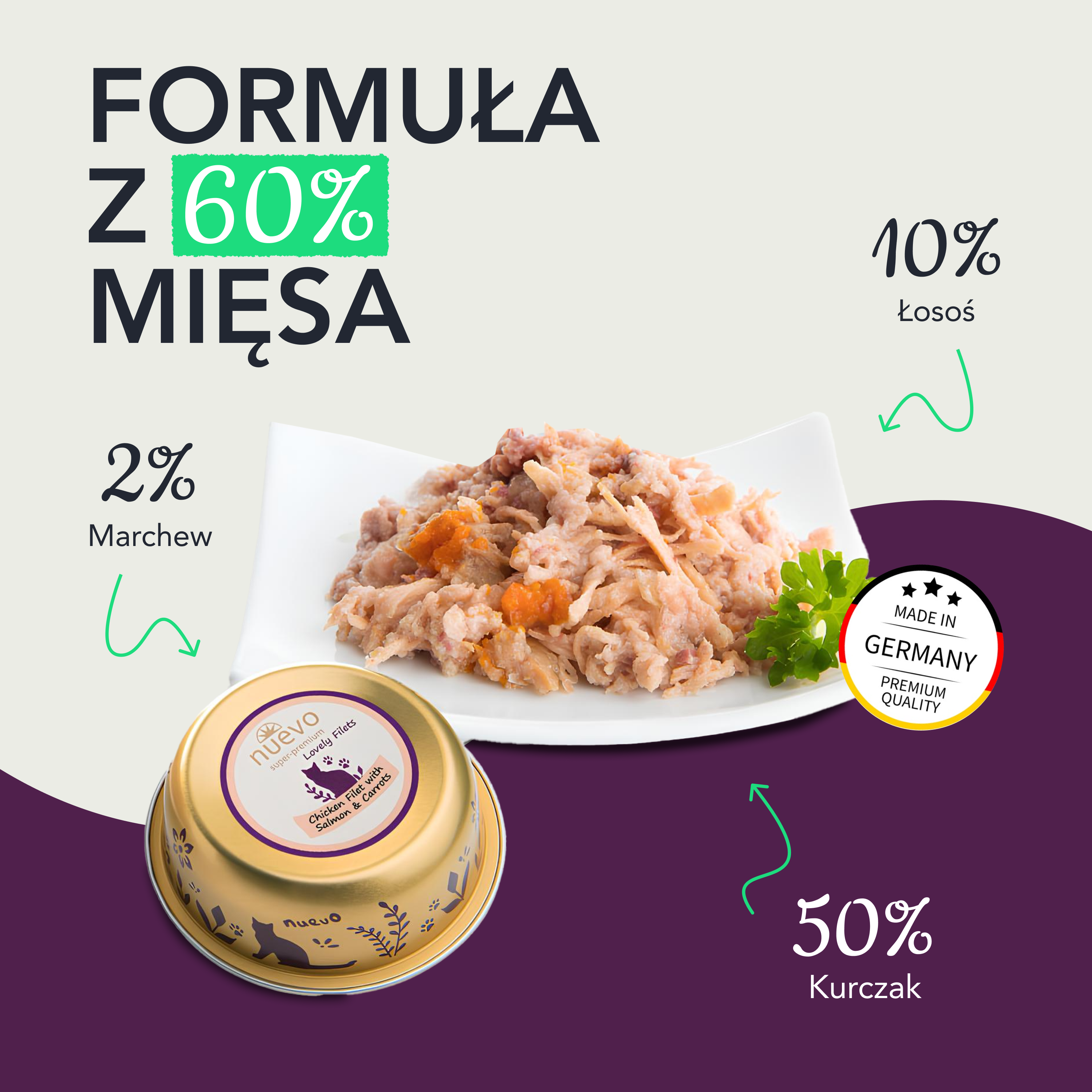 nuevo Kot filet Kurczak Łosoś Marchewka | 85g