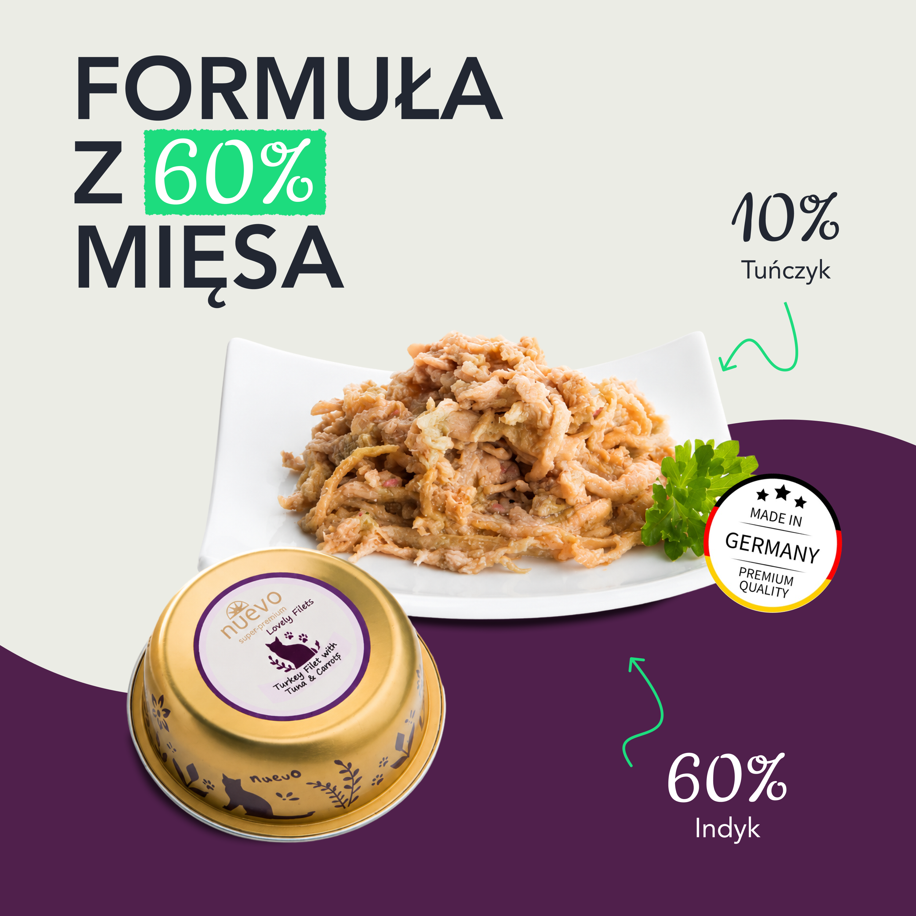 nuevo Kot filet Indyk Tunczyk Kocimiętka | 85g