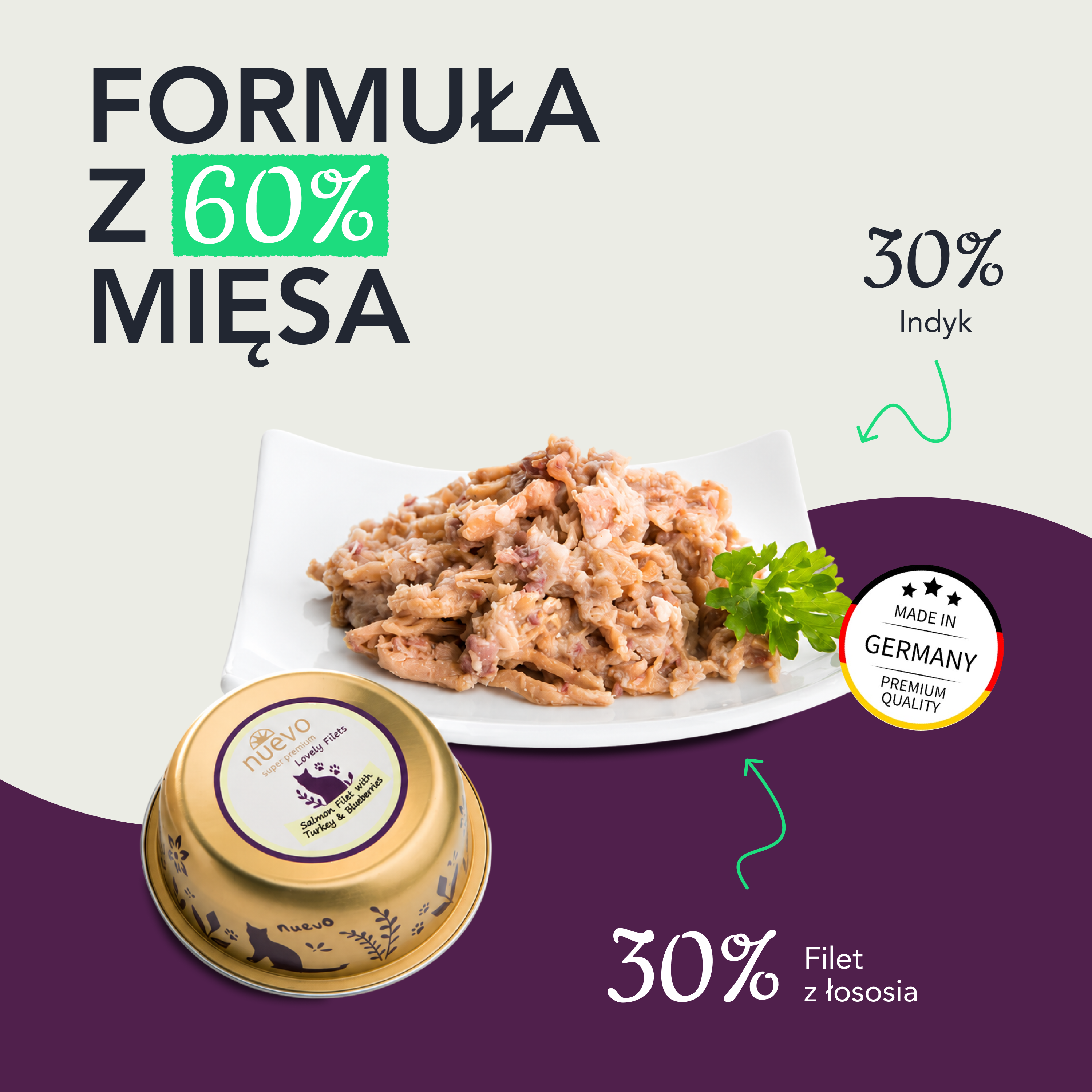 nuevo Kot filet Łosoś Indyk | 85g