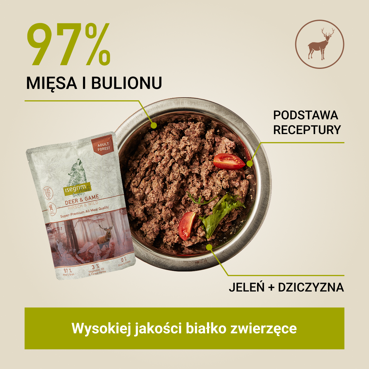 Isegrim Jeleń + Dziczyzna z Korzeniem Pietruszki, Olejem Szafranowym i Ziołami Leśnymi | Adult 410g
