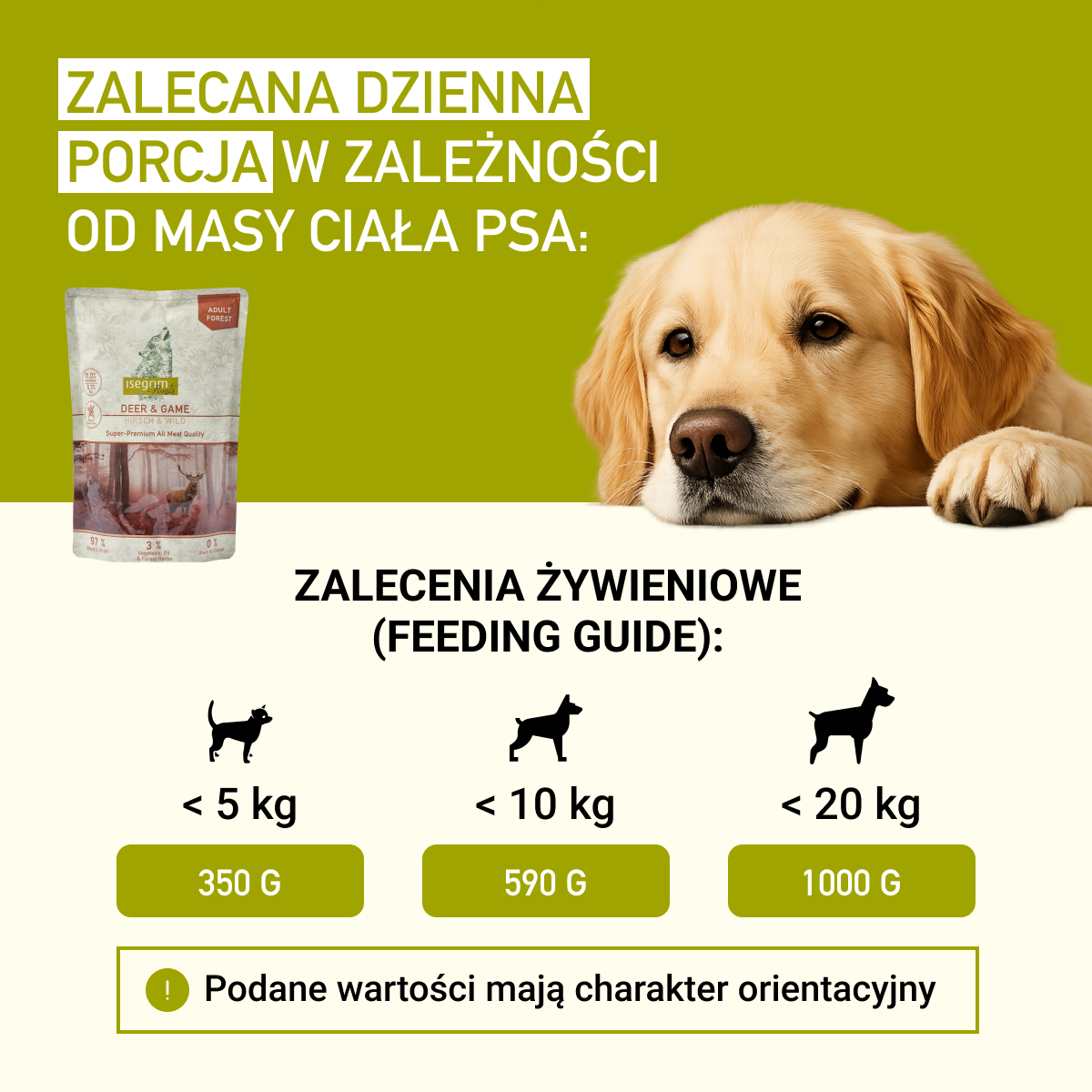 Isegrim Jeleń + Dziczyzna z Korzeniem Pietruszki, Olejem Szafranowym i Ziołami Leśnymi | Adult 410g