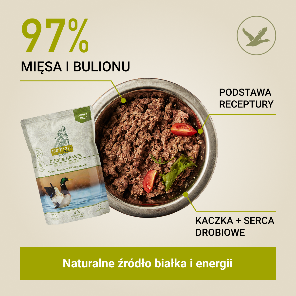 Isegrim Kaczka + Serca z Mieszanką Warzyw, Olejem Inianym i Ziołami polnymi | Adult 410g