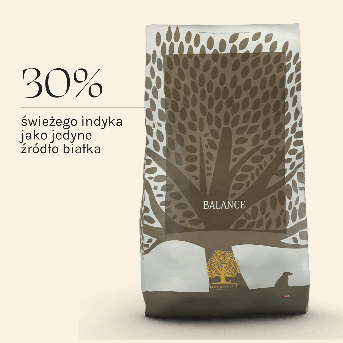 Essential Balance dla Psa | Monobiałkowa, 10kg