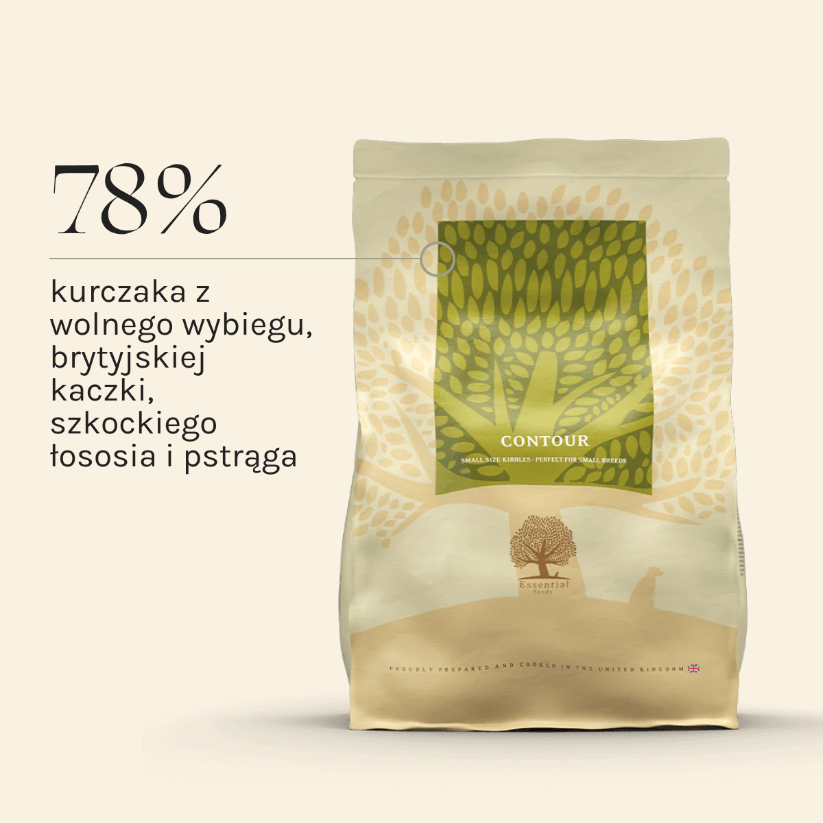 Essential Contour dla Psa | Bez zbóż, 2,5kg