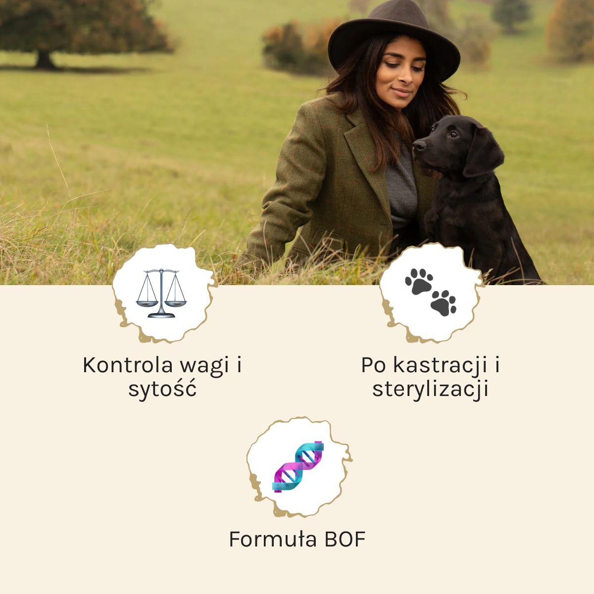 Essential Contour dla Psa | Bez zbóż, 2,5kg