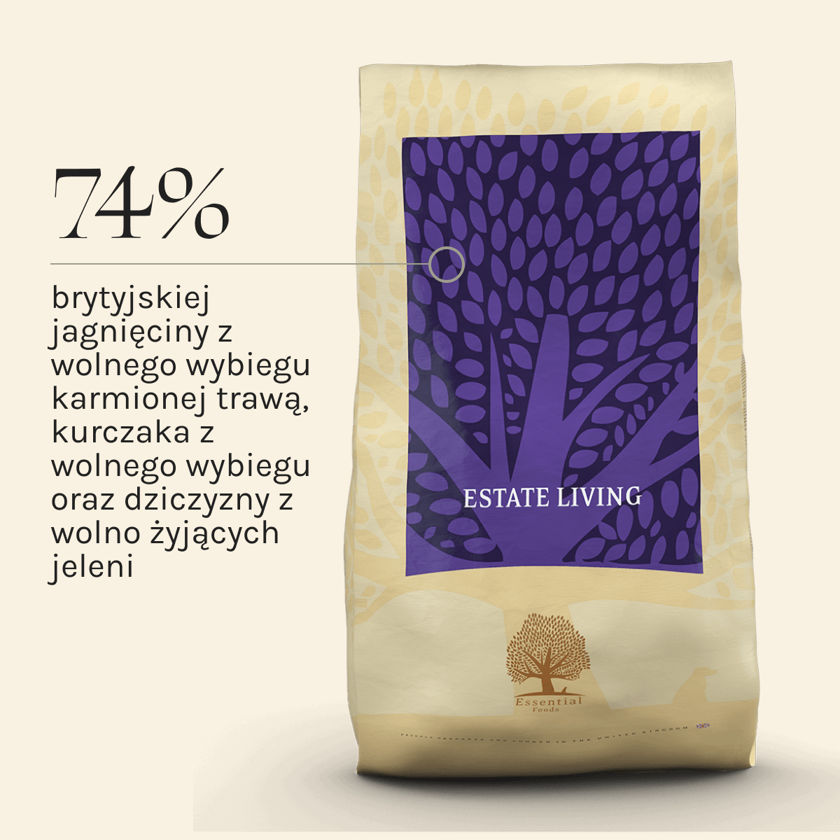 Essential Estate Living dla Psa | Bez zbóż, 10kg