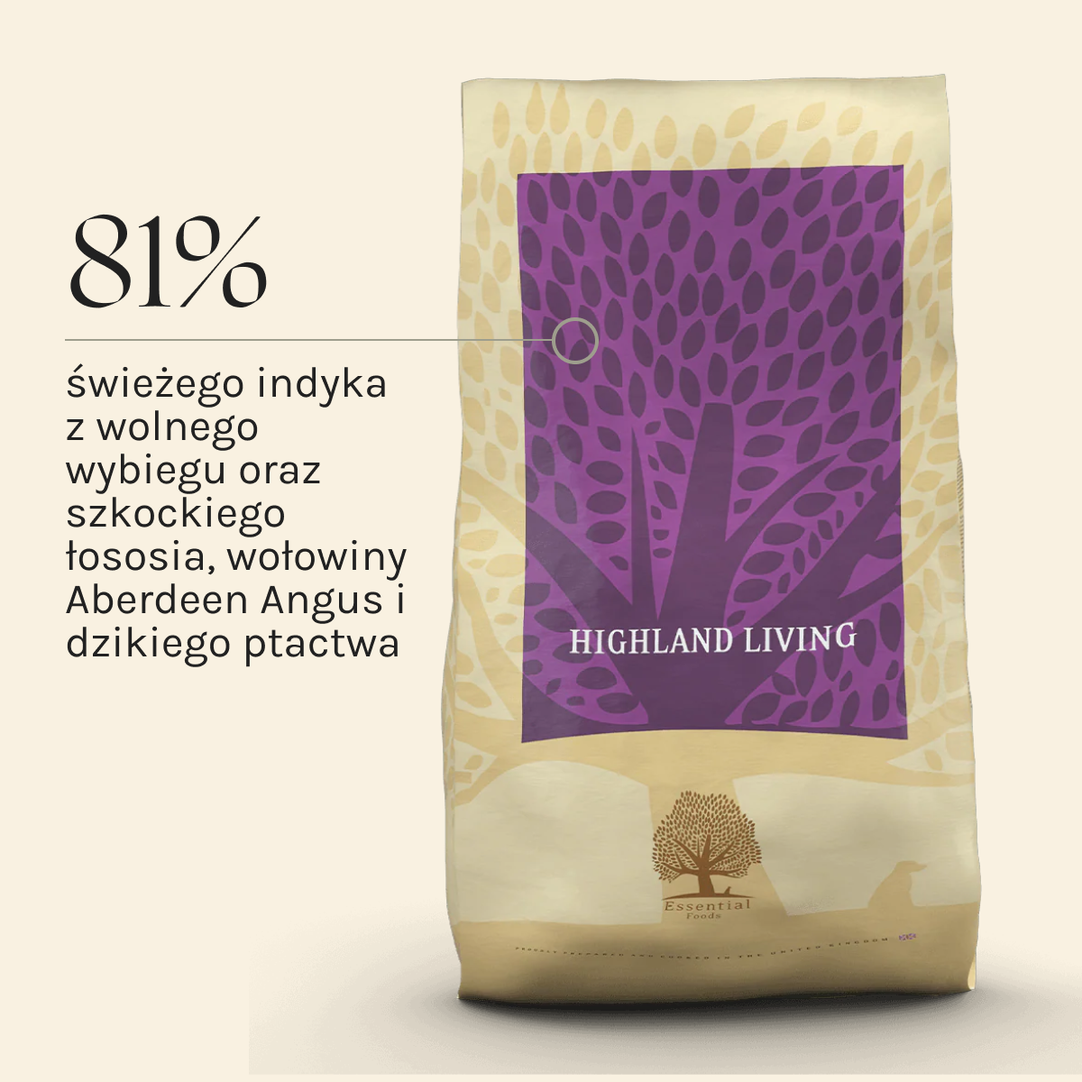 Essential Highland Living dla Psa | Bez zbóż, 10kg