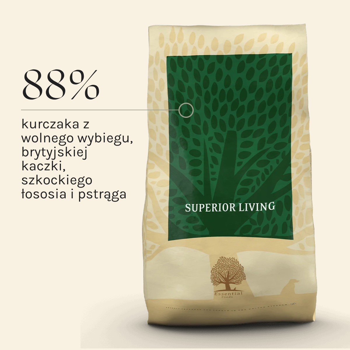 Essential Superior Living dla Psa | Bez zbóż, Adult, 10kg