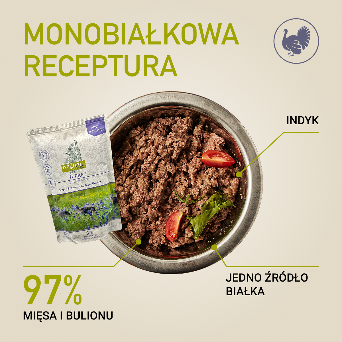 Isegrim Indyk + Salsefia, Olej Słonecznikowy i Zioła Górskie | Junior 410g