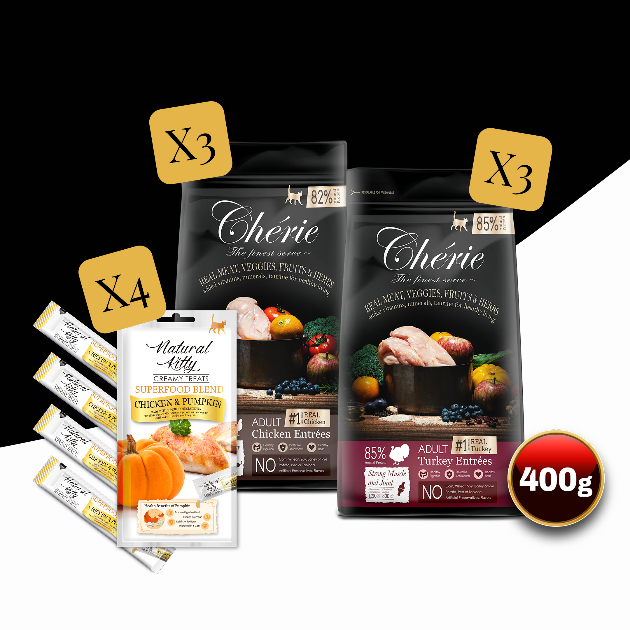 Zestaw Miesięczny dla Kotów Sterylizowanych | Black Friday