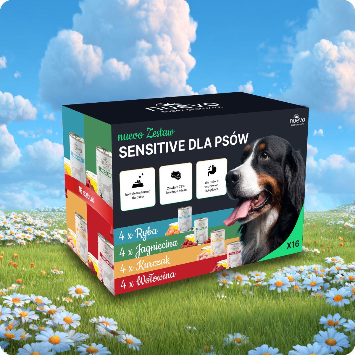 nuevo Zestaw Sensitive dla psów