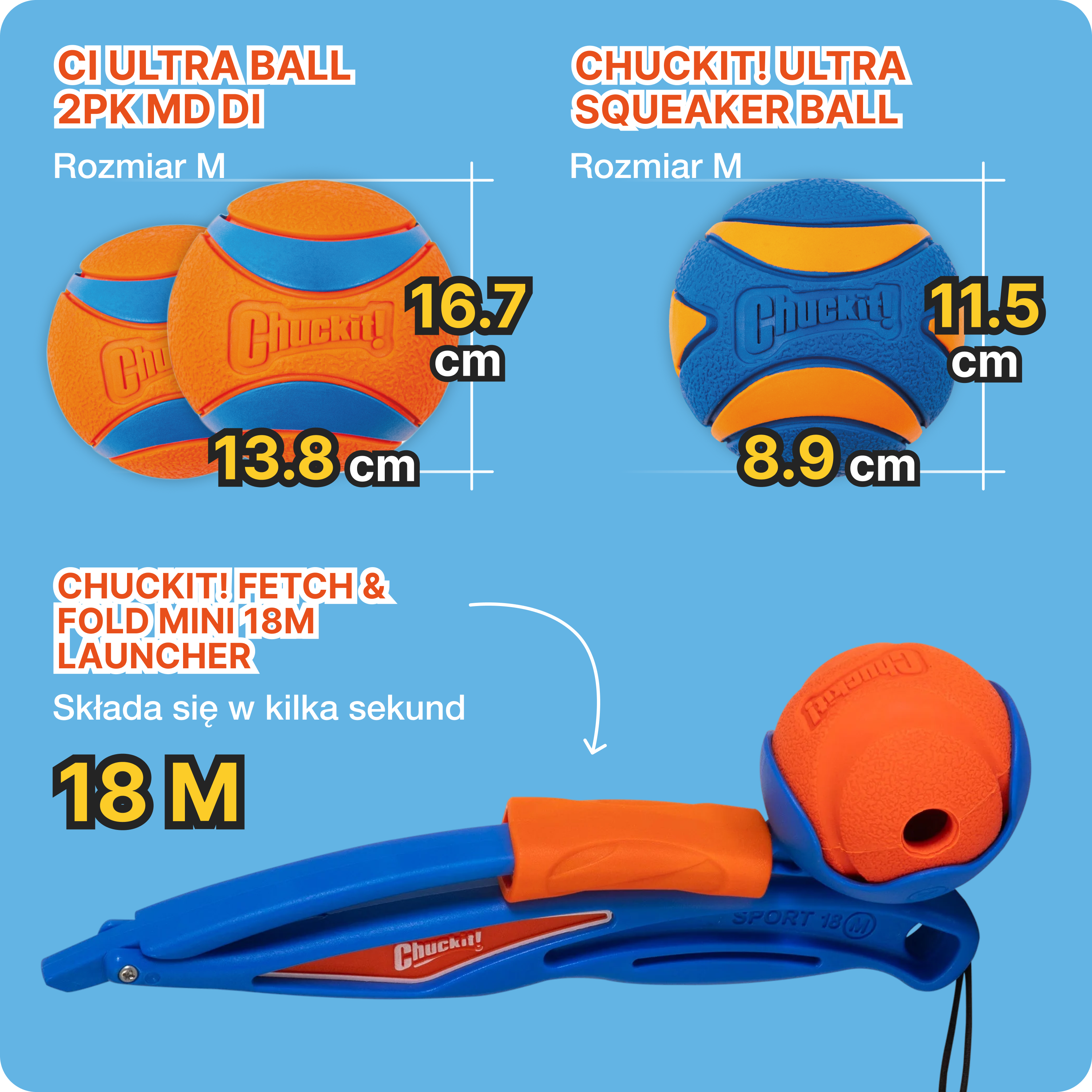 Chuckit! Startowy Zestaw do Aportowania