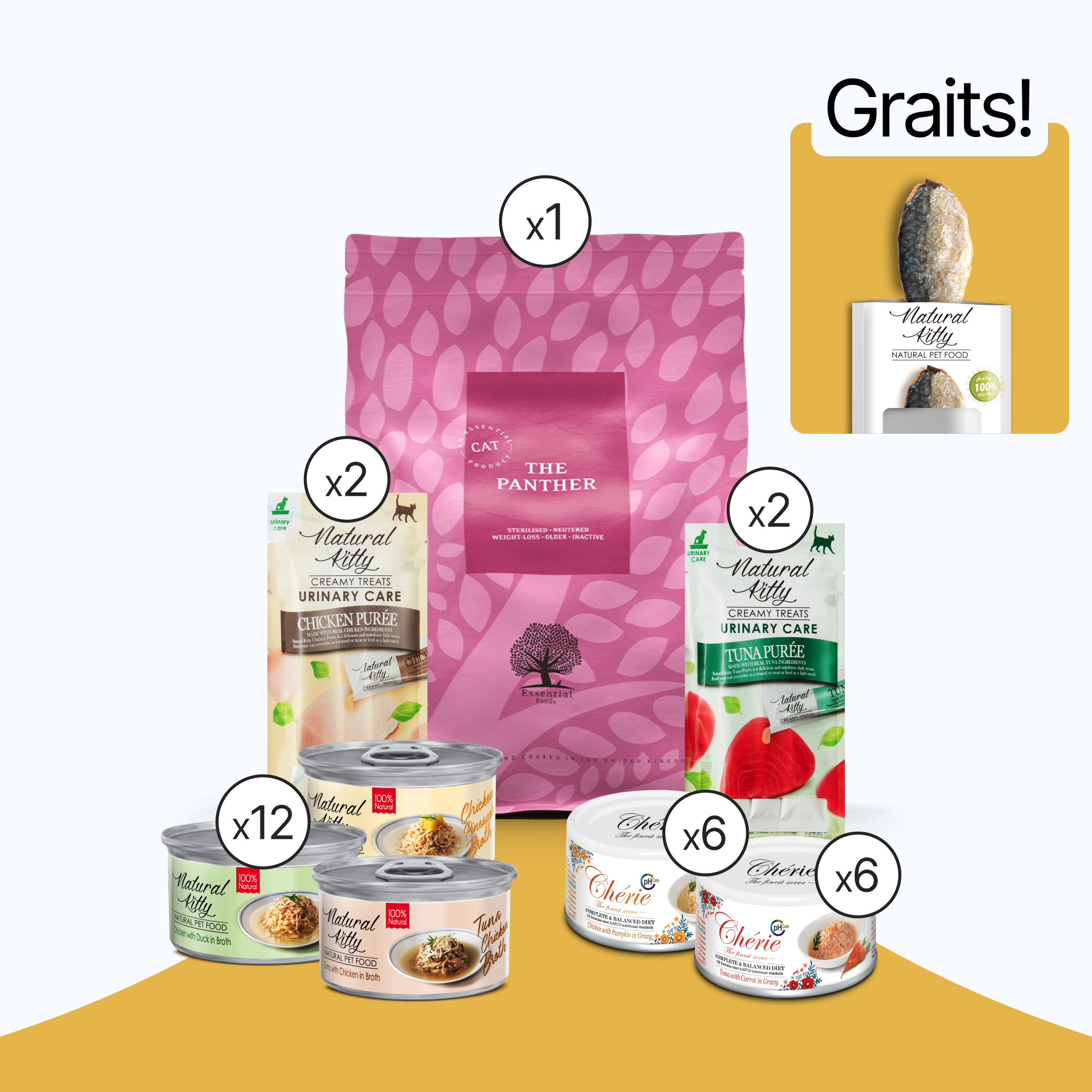 Daily Urinary Pack | codzienna profilaktyka zdrowia układu moczowego + Gratis  Filet