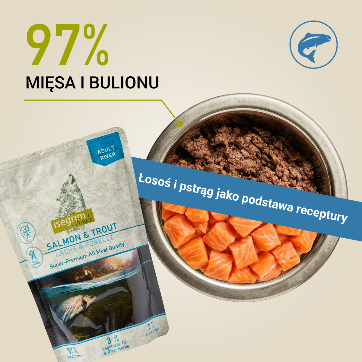 Isegrim Łosoś+ Pstrag z Topinamburem, Olejem z Krokosza Barwierskiego i Ziołami Rzecznymi | Adult 410g