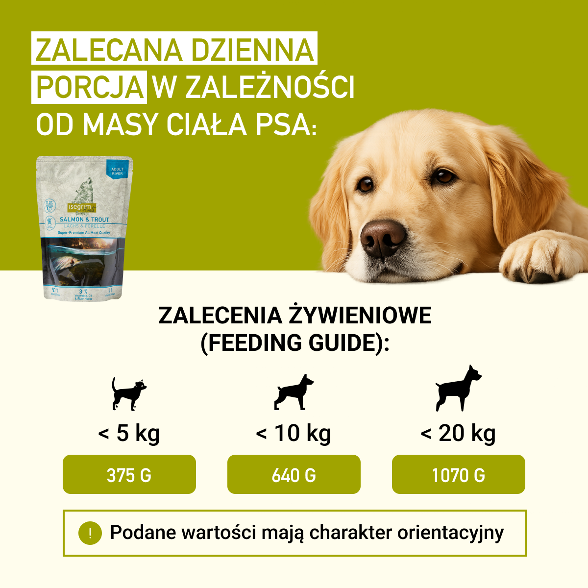 Isegrim Łosoś+ Pstrag z Topinamburem, Olejem z Krokosza Barwierskiego i Ziołami Rzecznymi | Adult 410g