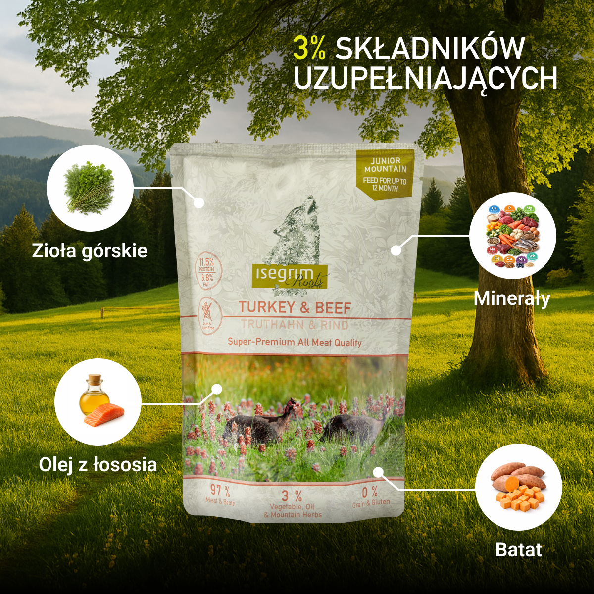 Isegrim Indyk + Wołowina ze Słodkimi Ziemniakami, Olejem z Łososia i Ziołami Gorskimi | Junior 410g