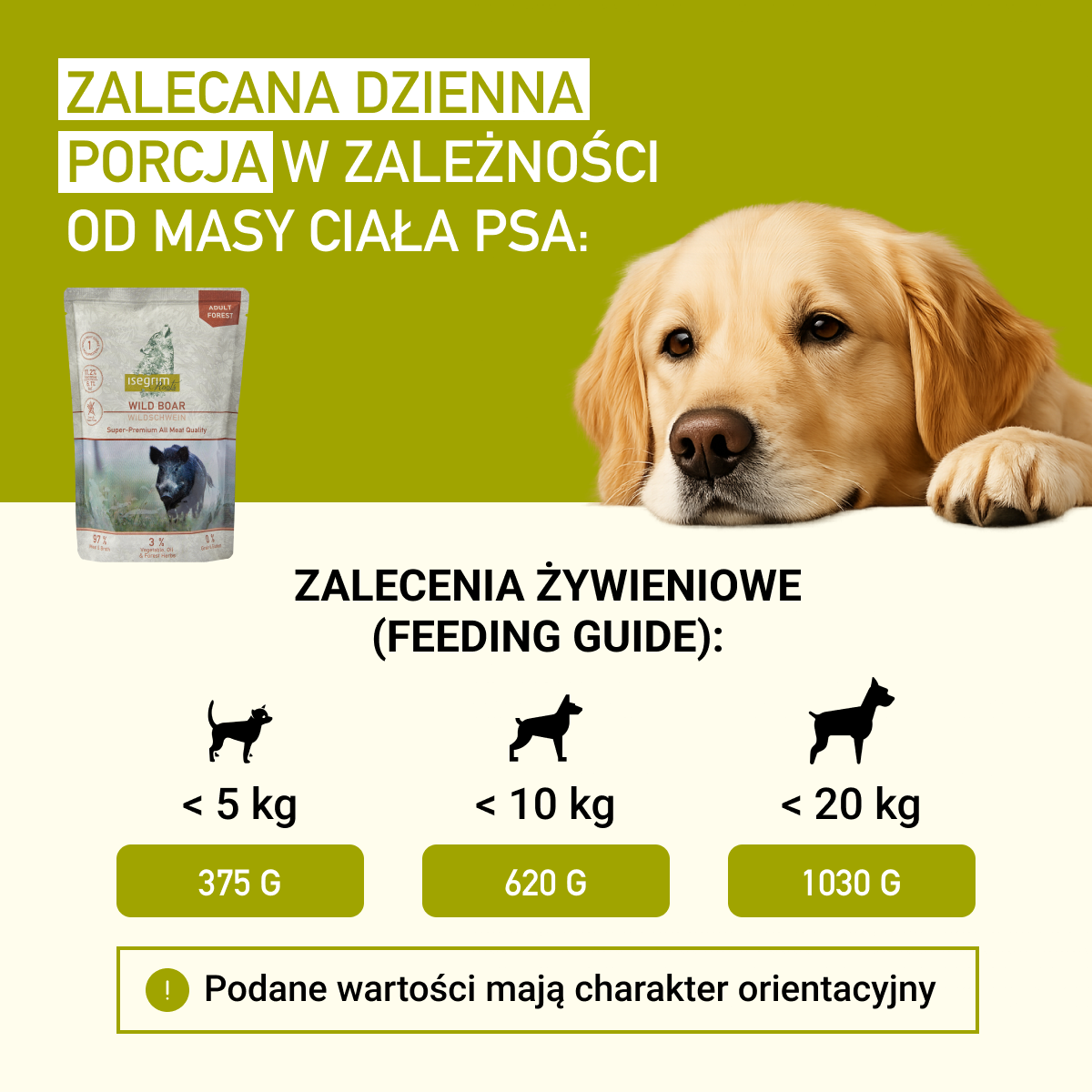 Isegrim Mieso z Dzika + Pasternak z Olejem lnianym i Ziołami leśnymi | Adult 410g